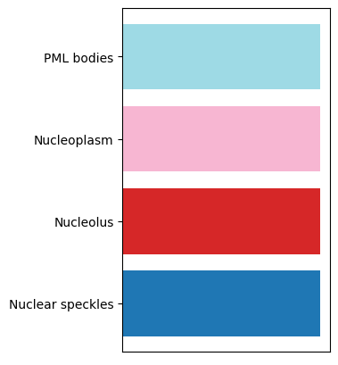 ../_images/notebooks_cluster_39_0.png